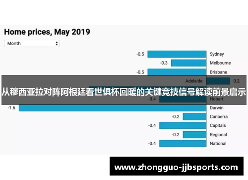 从穆西亚拉对阵阿根廷看世俱杯回暖的关键竞技信号解读前景启示 从穆西亚拉对阵阿根廷看世俱杯回暖的关键竞技信号解读前景启示