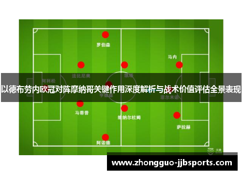 以德布劳内欧冠对阵摩纳哥关键作用深度解析与战术价值评估全景表现