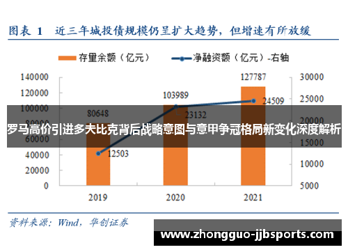 罗马高价引进多夫比克背后战略意图与意甲争冠格局新变化深度解析