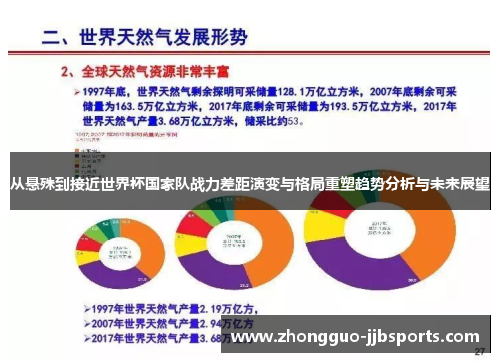 从悬殊到接近世界杯国家队战力差距演变与格局重塑趋势分析与未来展望 从悬殊到接近世界杯国家队战力差距演变与格局重塑趋势分析与未来展望