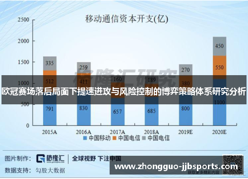 欧冠赛场落后局面下提速进攻与风险控制的博弈策略体系研究分析 欧冠赛场落后局面下提速进攻与风险控制的博弈策略体系研究分析