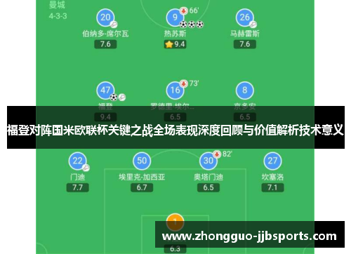 福登对阵国米欧联杯关键之战全场表现深度回顾与价值解析技术意义 福登对阵国米欧联杯关键之战全场表现深度回顾与价值解析技术意义